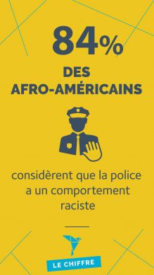 84% des afro-américains considèrent que la police a un comportement raciste