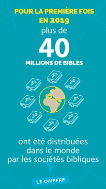 Pour la 1ère fois en 2019, plus de 40 millions de Bibles ont été distribuées dans le monde.